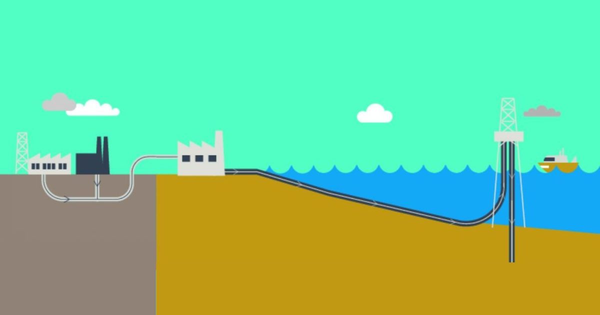 OpenGraph Image for The Crown Estate and Crown Estate Scotland launch first market engagement on Carbon Capture Utilisation and Storage