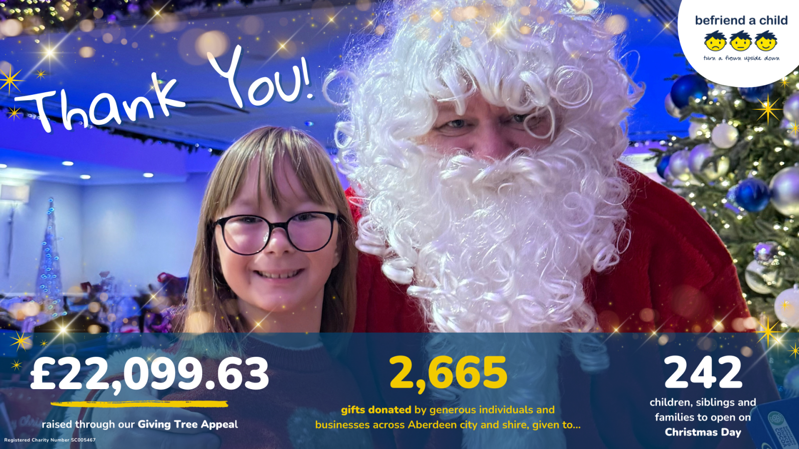 Befriend a Child raised over £22,000 for its 2025 Giving Tree Appeal