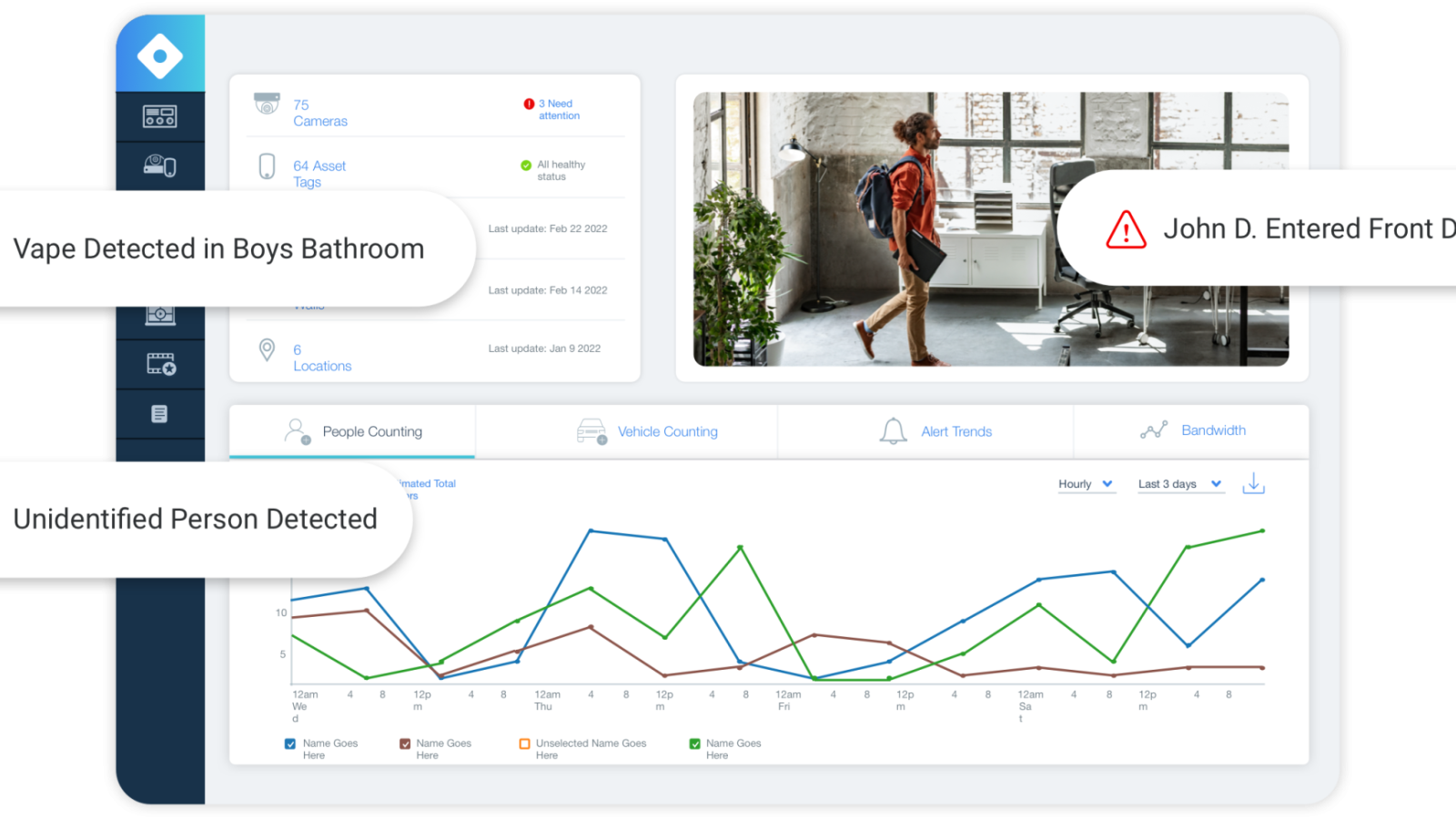 The Rhombus Console dashboard