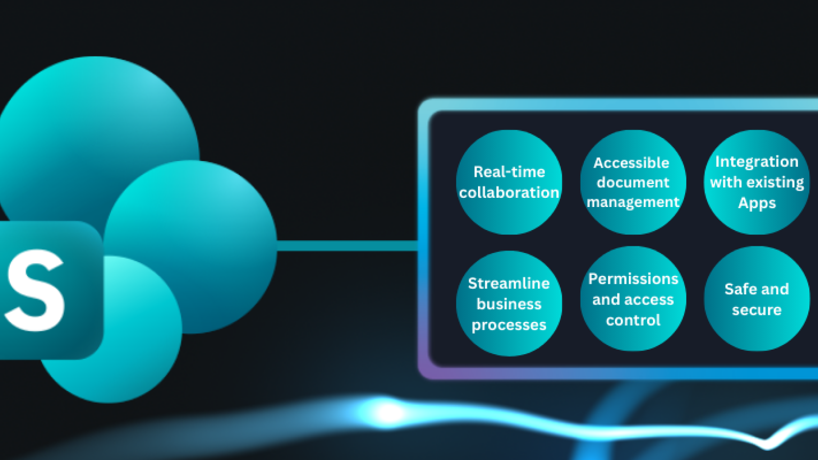 You’re already paying for SharePoint – are you using it properly?