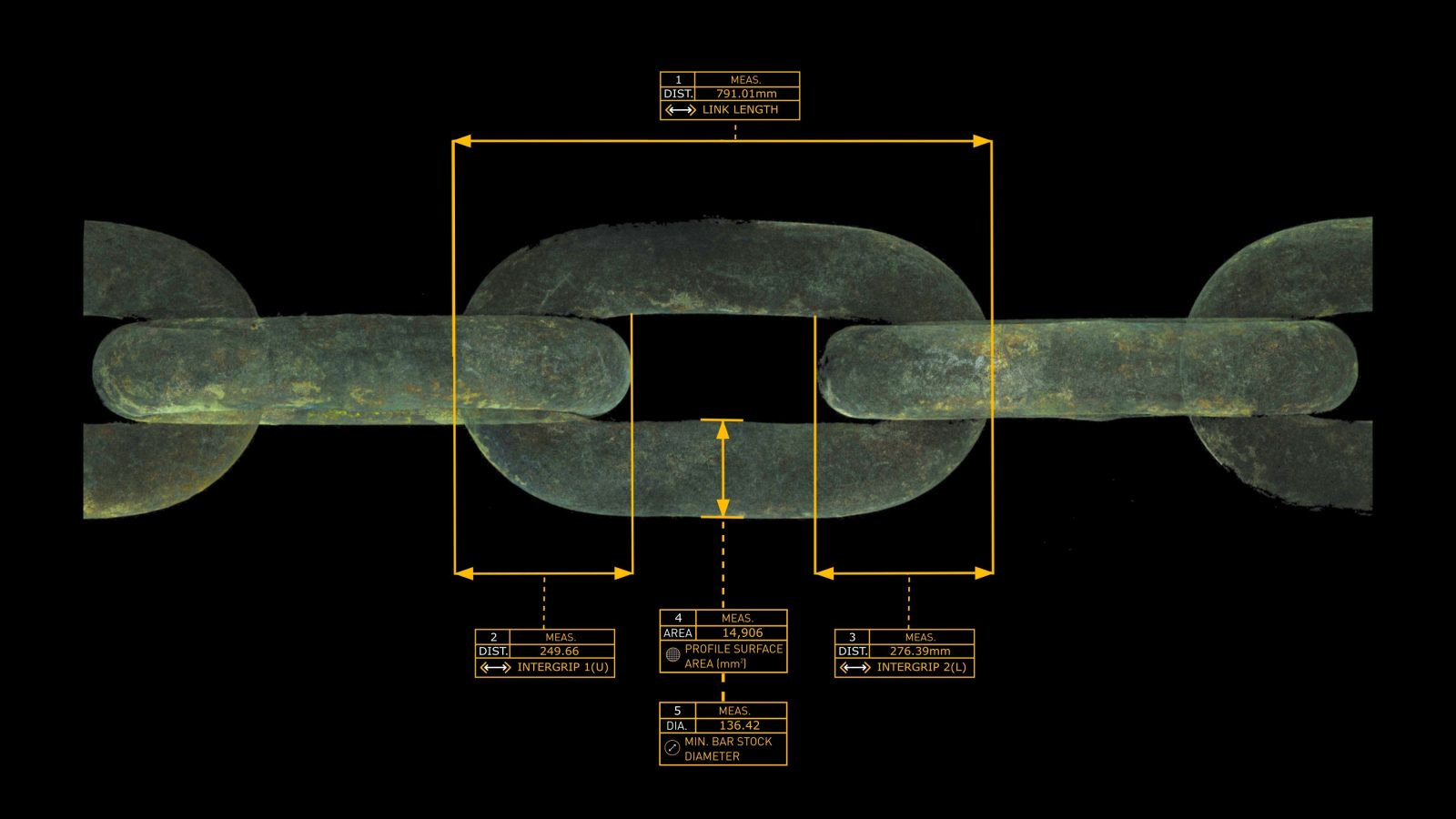 It’s not the camera — it’s what you do with it