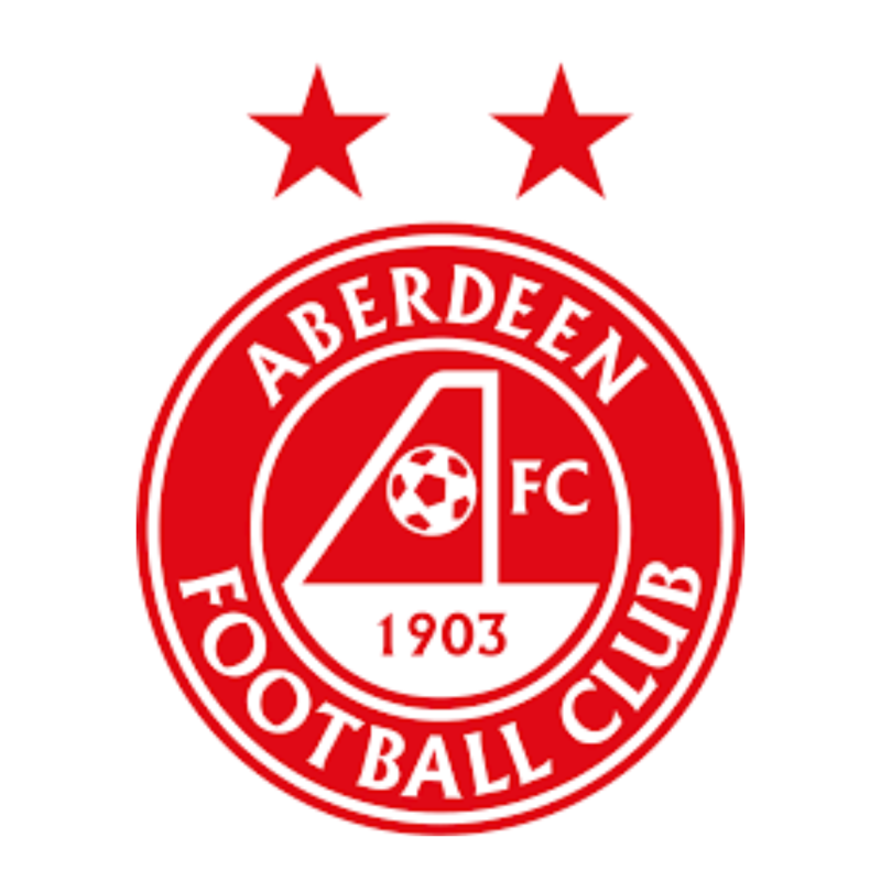 AFC