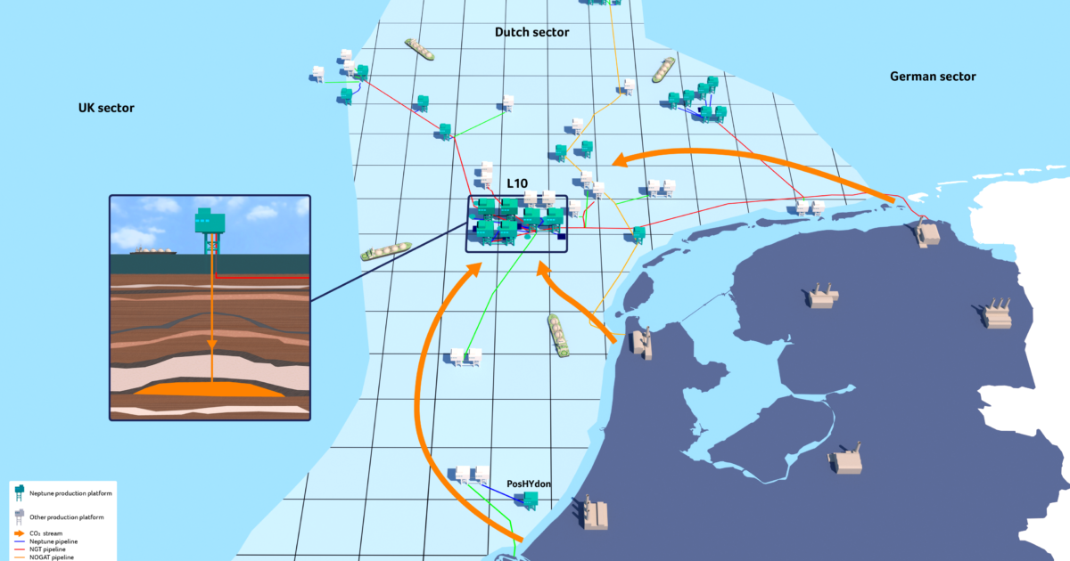 OpenGraph Image for Neptune Energy, ExxonMobil, Rosewood and EBN to cooperate on L10 Carbon Capture and Storage