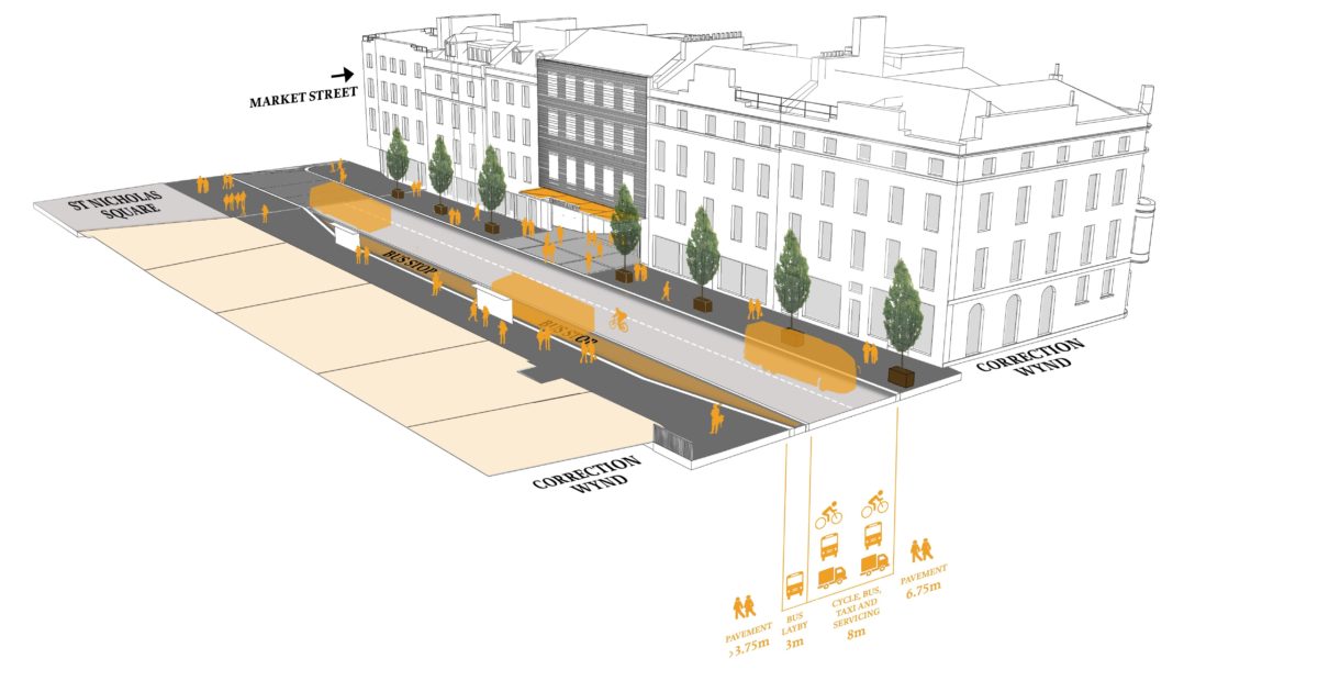 OpenGraph Image for Buses to remain in Union Street central