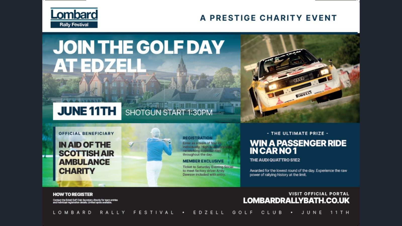 Lombard Rally celebrates upcoming Golf Day success