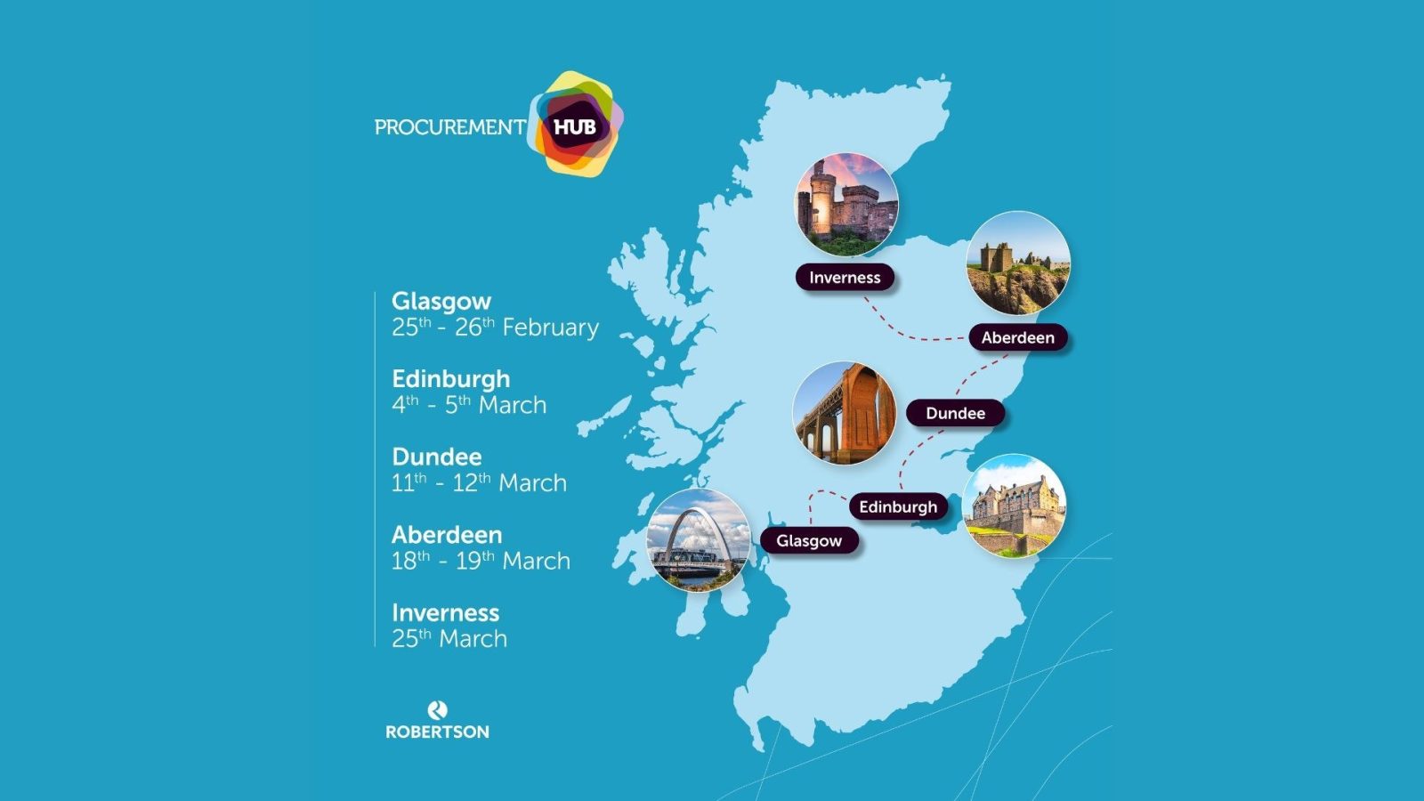 Procurement Hub begins Scotland tour to strengthen collaboration and support major projects delivery